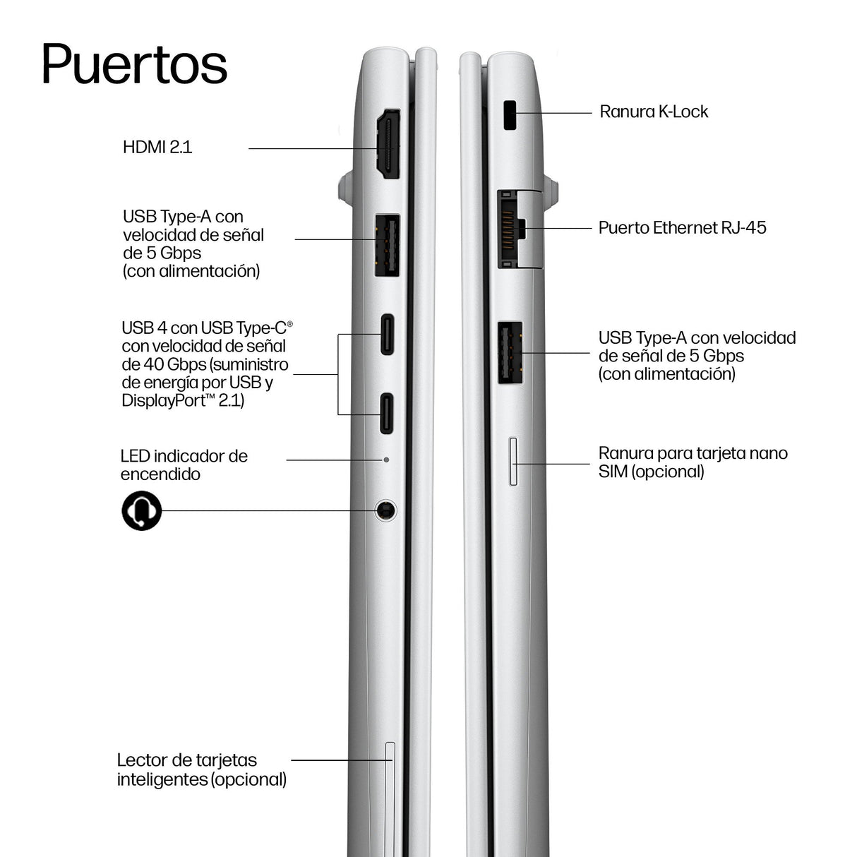 EAN 0826581572664 - HP EliteBook 6 G2q 14 inch Notebook Next Gen AI PC Copilot+ PC Portátil 35,6 cm (14") WUXGA 16 GB LPDDR5x imagen 4