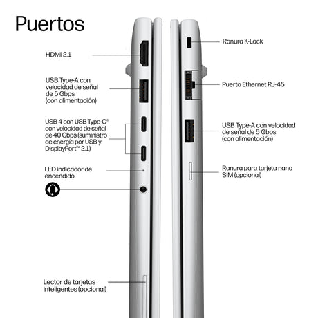 EAN 0826581572664 - HP EliteBook 6 G2q 14 inch Notebook Next Gen AI PC Copilot+ PC Portátil 35,6 cm (14") WUXGA 16 GB LPDDR5x imagen 4