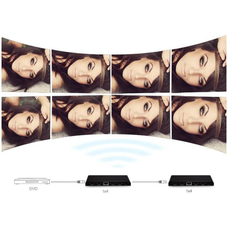 EAN 8054529023981 - Techly IDATA HDMI2-4K4 divisor de video HDMI 4x HDMI imagen 8