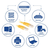 Latiguillo Cat 6, U-Utp,  0.50 M, Amarillo, Pvc, Contactos Rj-45 50? Oro. Act