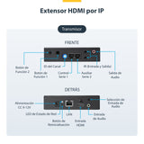 Juego De Extensor Ip Hdmi 4k   Perp Con Soporte Para Mosaicodevideo