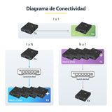 EAN 65030878456 - StarTech.com ST12MHDLAN2K extensor audio/video Transmisor y receptor de señales AV Negro imagen 8