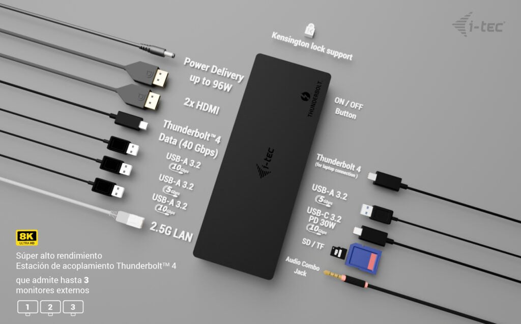 D I-Tec Thunderbolt4 3x Display