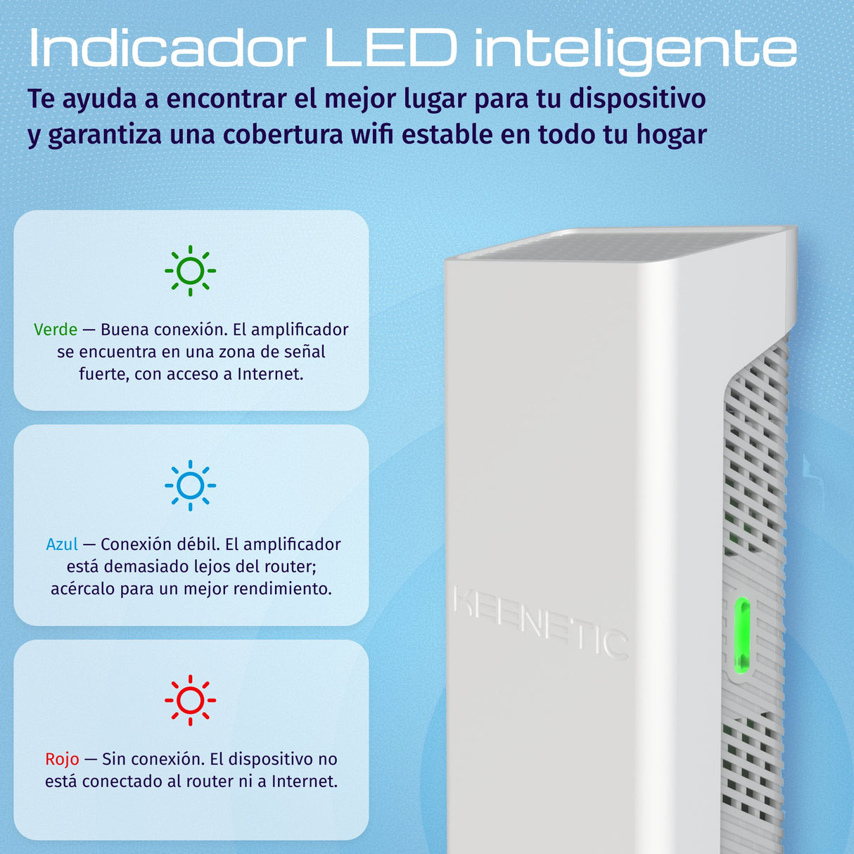 EAN 4897082922278 - Keenetic Buddy 6 SE (KN-4410) Repetidor de red Blanco, Gris 1000 Mbit/s imagen 5