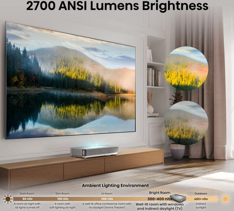 EAN 6942351409511 - Hisense 120L5ND proyector de TV Proyector de alcance ultracorto 2700 lúmenes ANSI DLP UHD 4K (3840x2160)  imagen 13