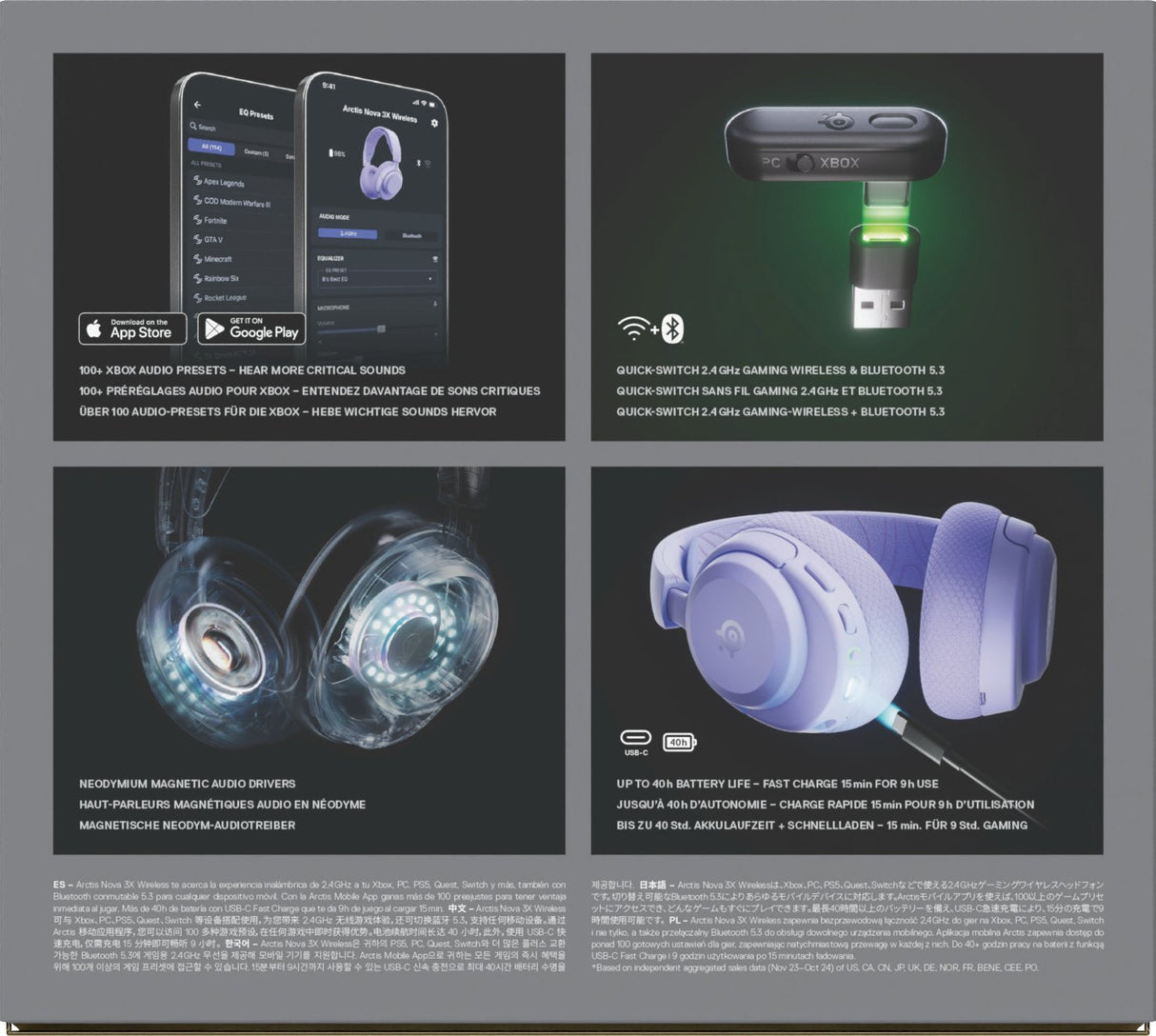 Auriculares Steelseries - Arctis Nova 3xw Lavender (61693)