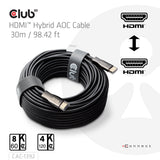 EAN 8719214473457 - CLUB3D CAC-1392 cable HDMI 30 m HDMI tipo A (Estándar) Negro imagen 2