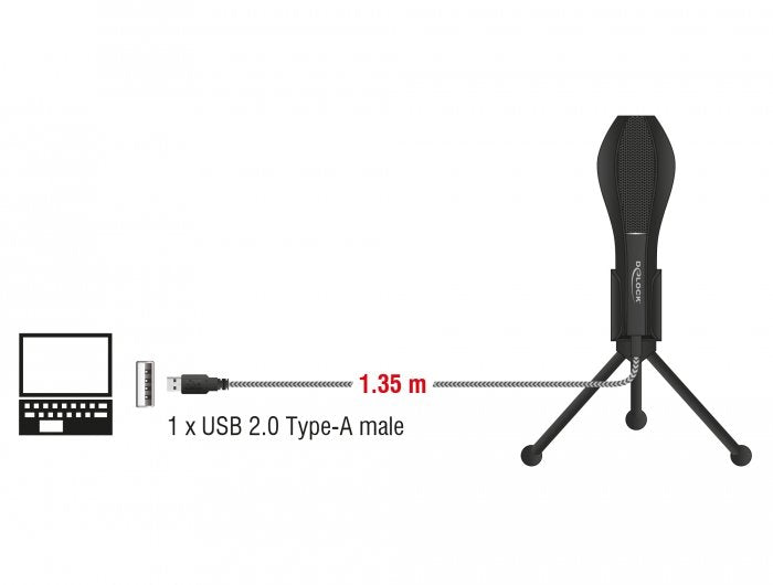 Delock Micrófono De Condensador Usb Con Soporte De