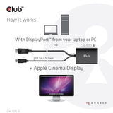 EAN 8719214471705 - CLUB3D CAC-1010-A adaptador de cable de vídeo 0,6 m DisplayPort DVI-D + USB imagen 4