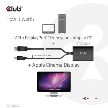 EAN 8719214471705 - CLUB3D CAC-1010-A adaptador de cable de vídeo 0,6 m DisplayPort DVI-D + USB imagen 4