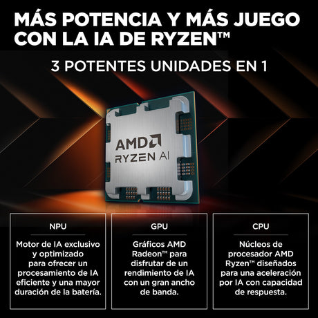EAN 198415049919 - HP OMEN 17-db0009ns AMD Ryzen™ 7 8845HS Portátil 43,9 cm (17.3") Full HD 32 GB DDR5-SDRAM 1 TB SSD NVIDIA  imagen 7