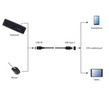 EAN 8716309097550 - Gembird A-OTG-CMAF3-01 cable USB 0,2 m USB C USB A Negro imagen 3
