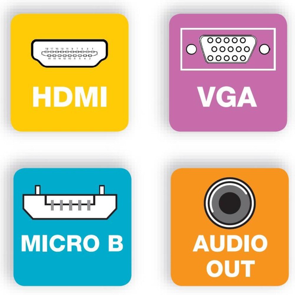 Techly Hdmi -> Vga+3.5mm+Micro Usb B M/F Negro