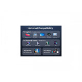 Cargador Coche Ugreen 2*Usb-C Pd Usb-A  130w