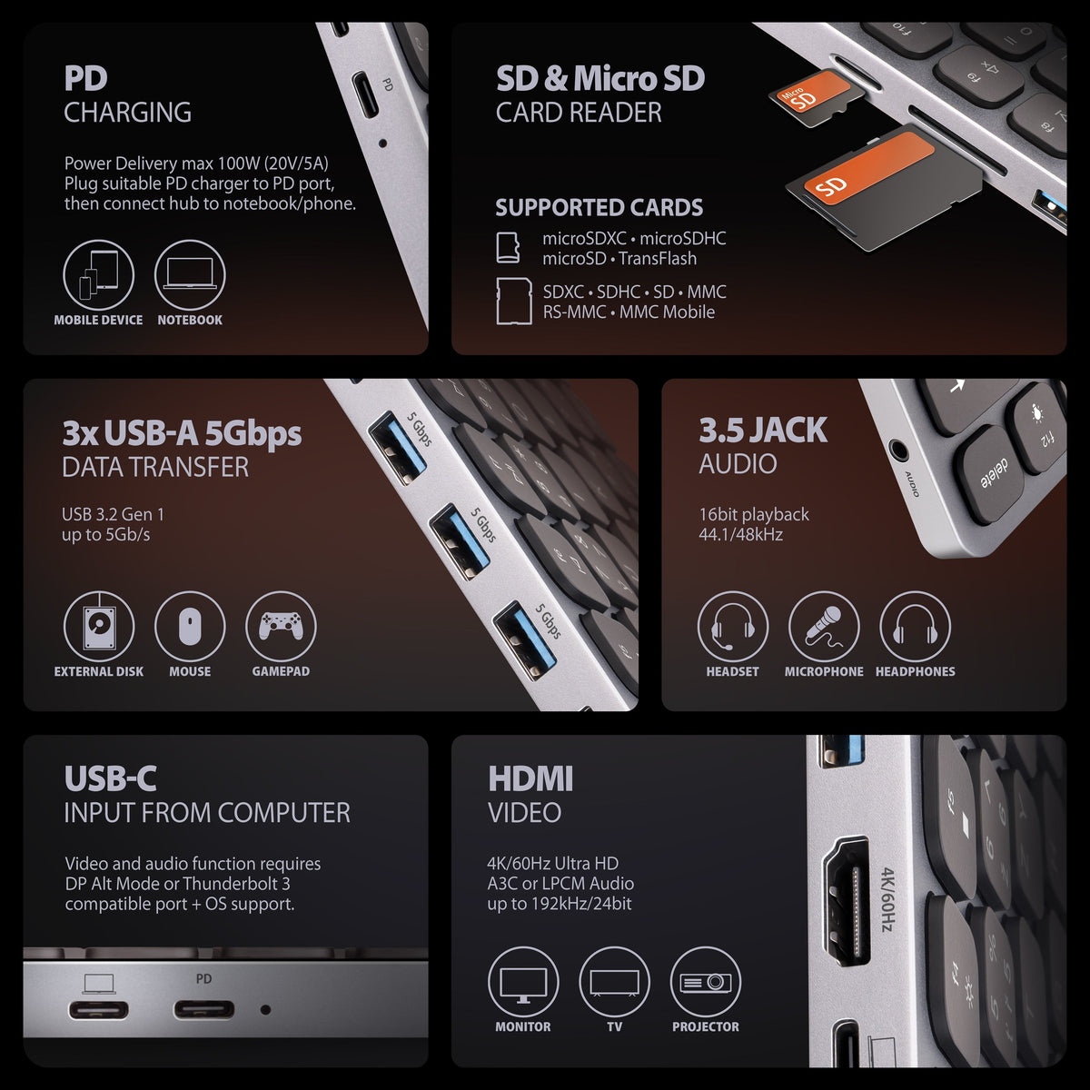 Teclado C/ Hub Axagon Hmc-Kb Keyboard Usb-C 5gbps, Microsd/