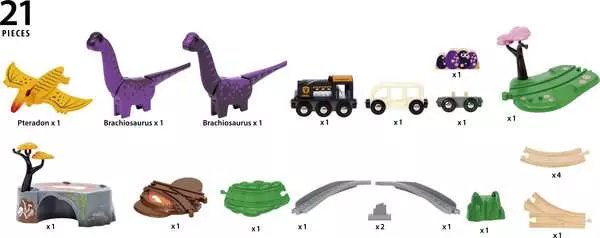 Set De Aventura De Dinosaurios De Brio World World, Ferrocarril 63609400