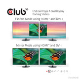 Club3d Sensevision Usb3.0 Dual Display Docking Station