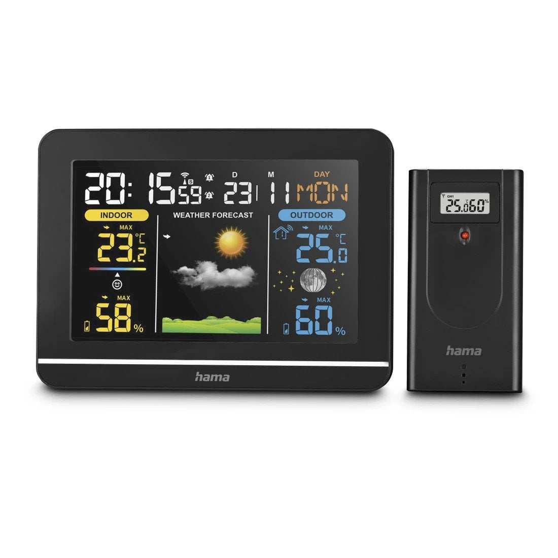 Hama Usedom Wetterstation, Negro