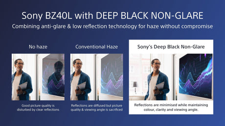 EAN 4548736150119 - Sony FW-75BZ40L pantalla de señalización Pantalla plana para señalización digital 190,5 cm (75") LCD Wifi imagen 18