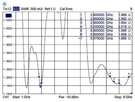 EAN 4043619888993 - DeLOCK 88899 antena para red Antena omnidireccional RP-SMA 7 dBi imagen 5