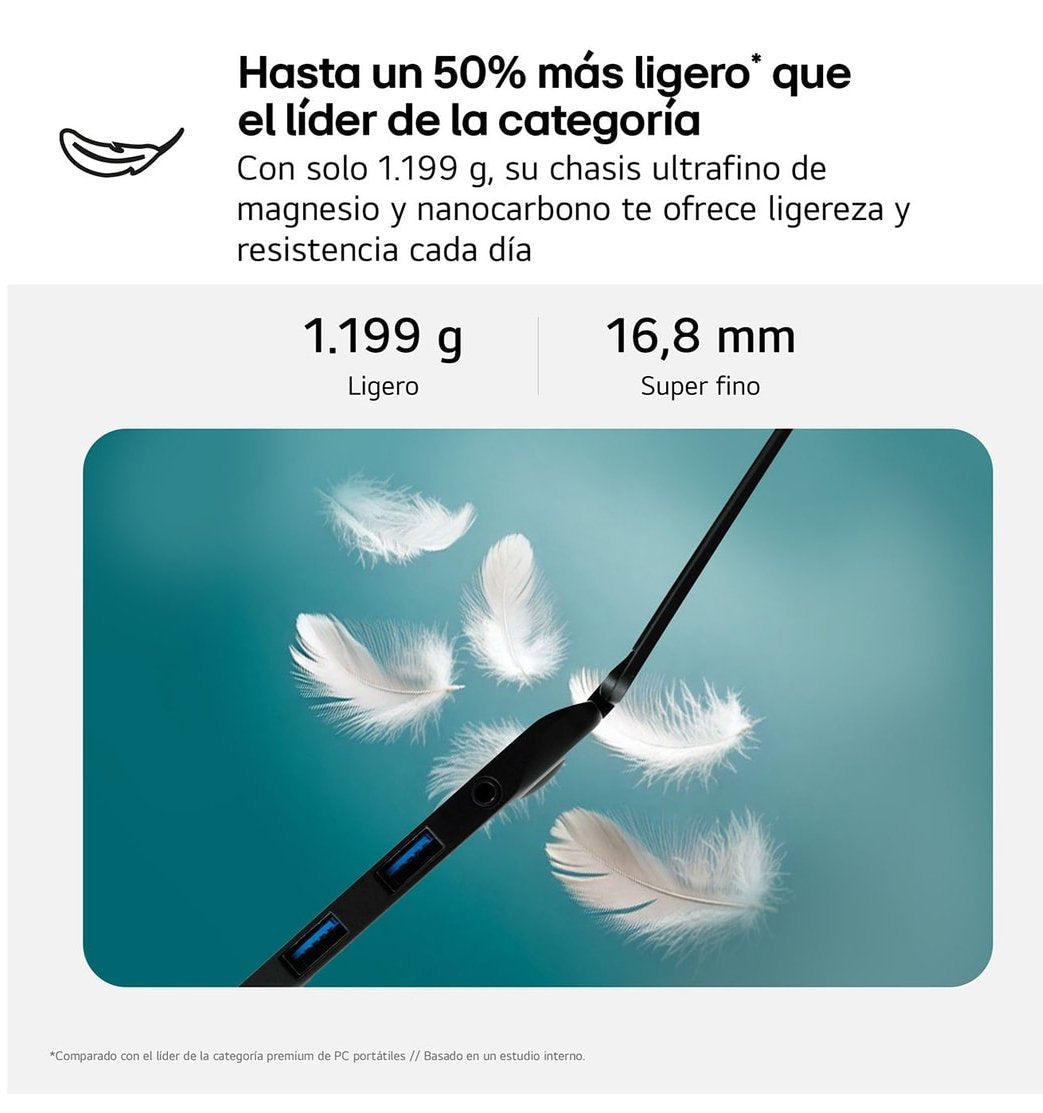 Lg Gram 16, I5, 16gb Ram, 512gb Ssd, Free Os