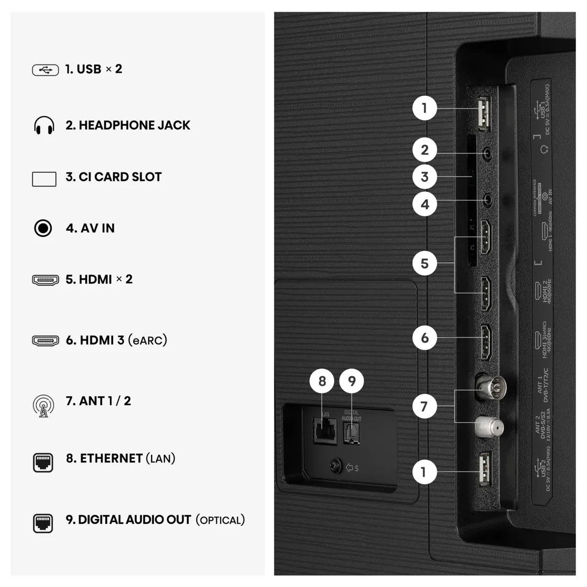 EAN 6942351431901 - Hisense 75E7S 190,5 cm (75") 4K Ultra HD Smart TV Wifi Negro 350 cd / m² imagen 11