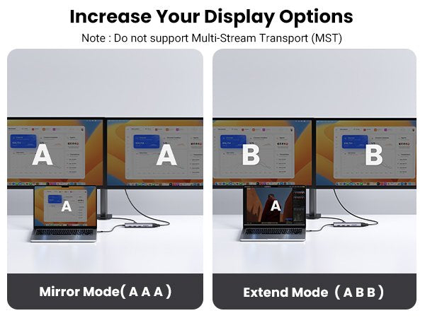 Ugreen Revodok 10-In-1 Usb-C Hub