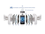 EAN 8718546312489 - Clean Air Optima CA-509Pro Smart 90 m² 45 W Blanco imagen 15