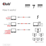 EAN 8719214473280 - CLUB3D CAC-2501 cable Thunderbolt 1 m 120 Gbit/s Negro imagen 5