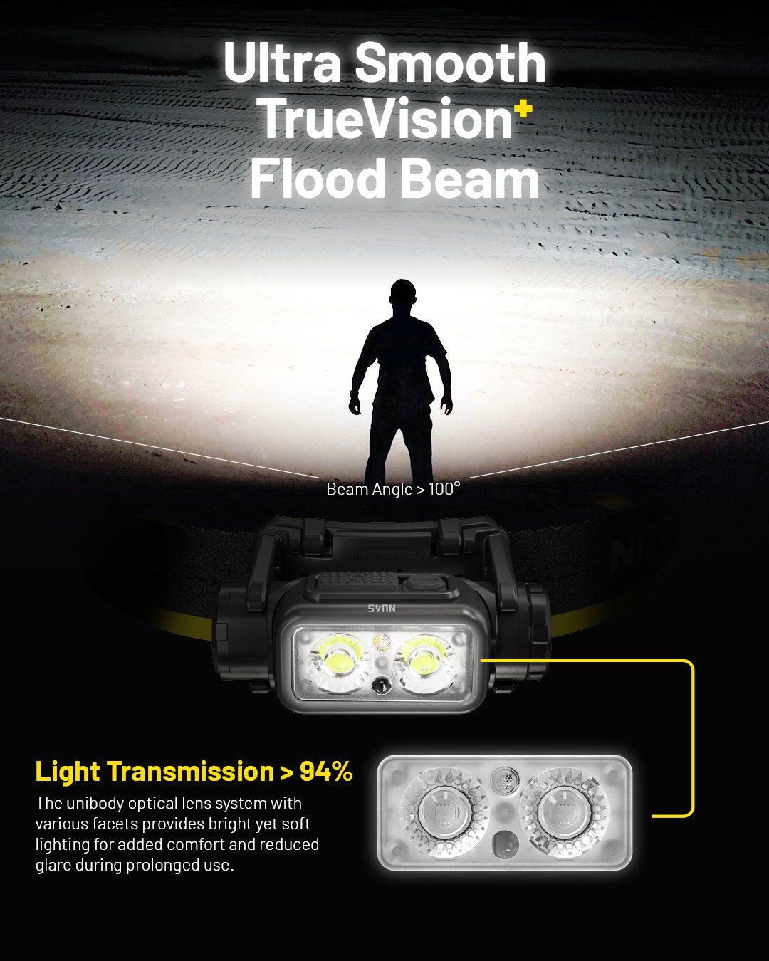 Headlamp Nu Series 1700 Lumens/Nu45 Nitecore