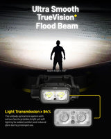 Headlamp Nu Series 1700 Lumens/Nu45 Nitecore