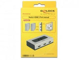 EAN 4043619876631 - DeLOCK 87663 interruptor de video HDMI imagen 2