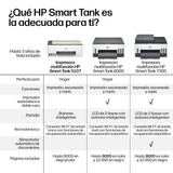 Impresora Multifunción Tinta Hp Smart Tank 5107 Smart Tank 5106 Y 5108 Color Con Depósito De Tinta Recargable Wi Fi Blanco