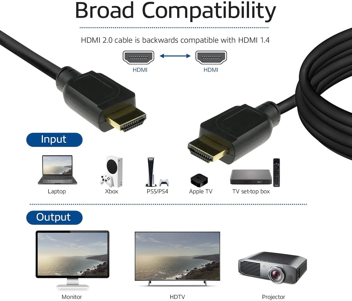 Cable Hdmi 4k Uhd Act Connectivity 2m Macho Macho High Speed Premium Certificado V2.0 Negro