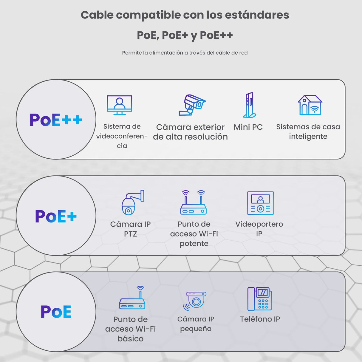 Extralink Cat5e Sftp (Sf/Utp) V2 Outdoor Twisted Pair 305m
