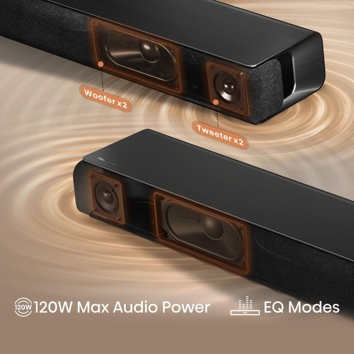 Hisense Hs1000 Soundbar (Negro, Bluetooth, Hdmi, Usb, Aux, Optisch) Hs1000