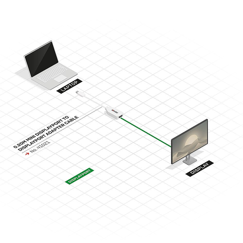 Adaptador Lindy Mini-Displayport A Displayport M / F 0,15 M