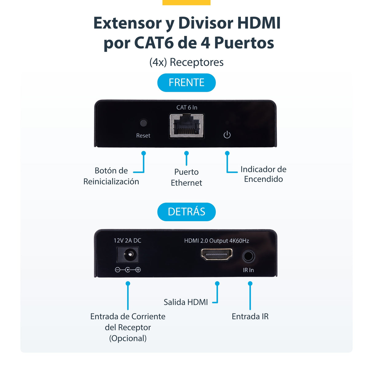 EAN 0065030916165 - StarTech.com 4K7014IC-EXTEND-HDMI extensor audio/video Transmisor y receptor de señales AV Negro imagen 5