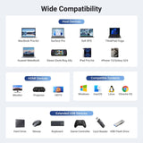 Hub Ugreen 6en1 Usb-C A Hdmi+2xusb-A+Usb-C+Rj45+Pd