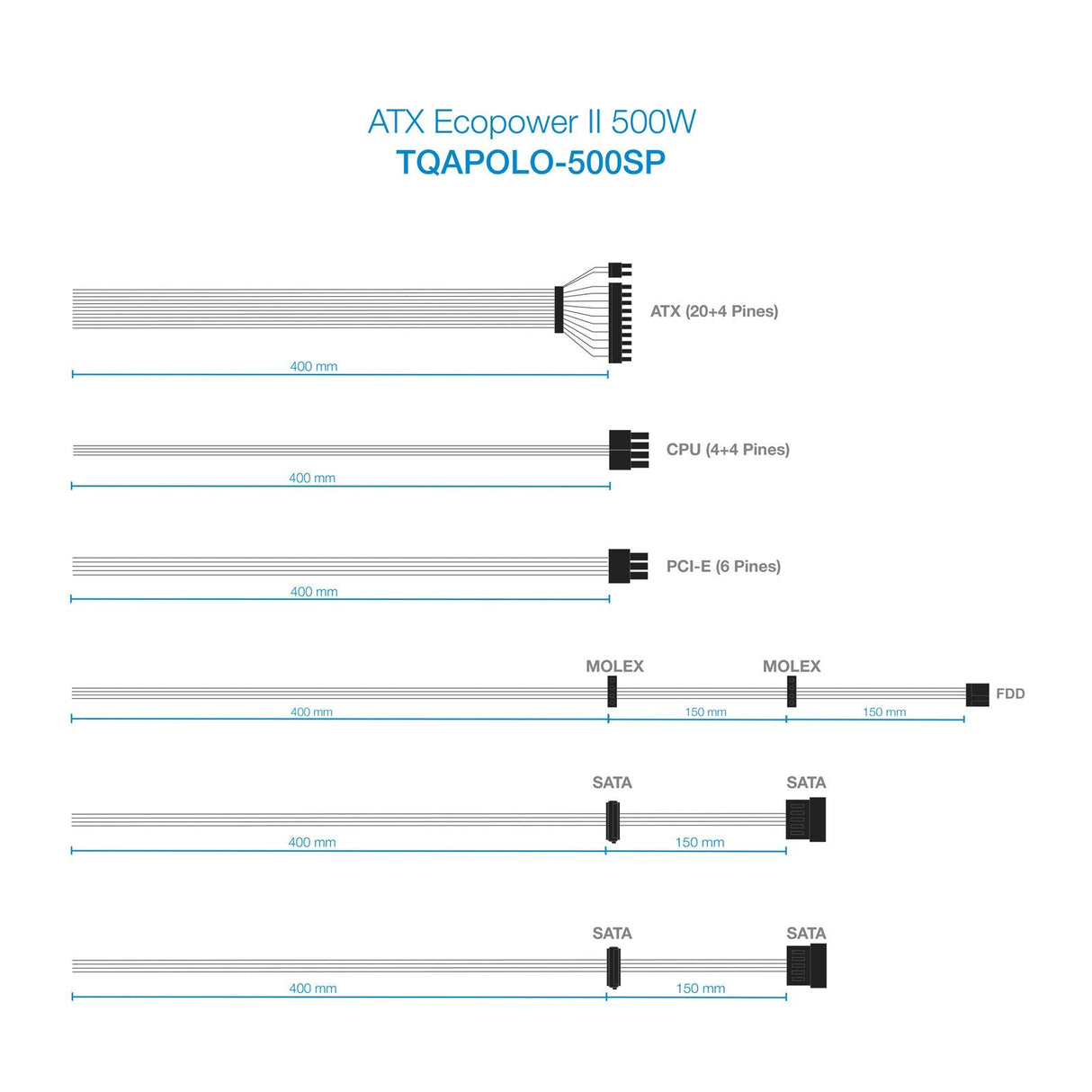 EAN 8433281010260 - TooQ TQAPOLO-500SP unidad de fuente de alimentación 500 W 20+4 pin ATX ATX Plata imagen 5
