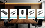 Meeting Room Package Small  Size Rooms