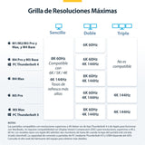 EAN 0065030925709 - StarTech.com 303UE-TB5-HUB hub de interfaz Thunderbolt 5 80 Mbit/s Gris imagen 9