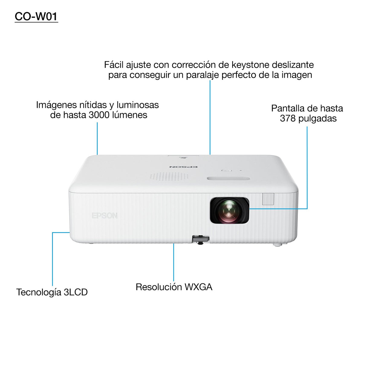 EAN 8715946706849 - Epson CO-W01 imagen 2