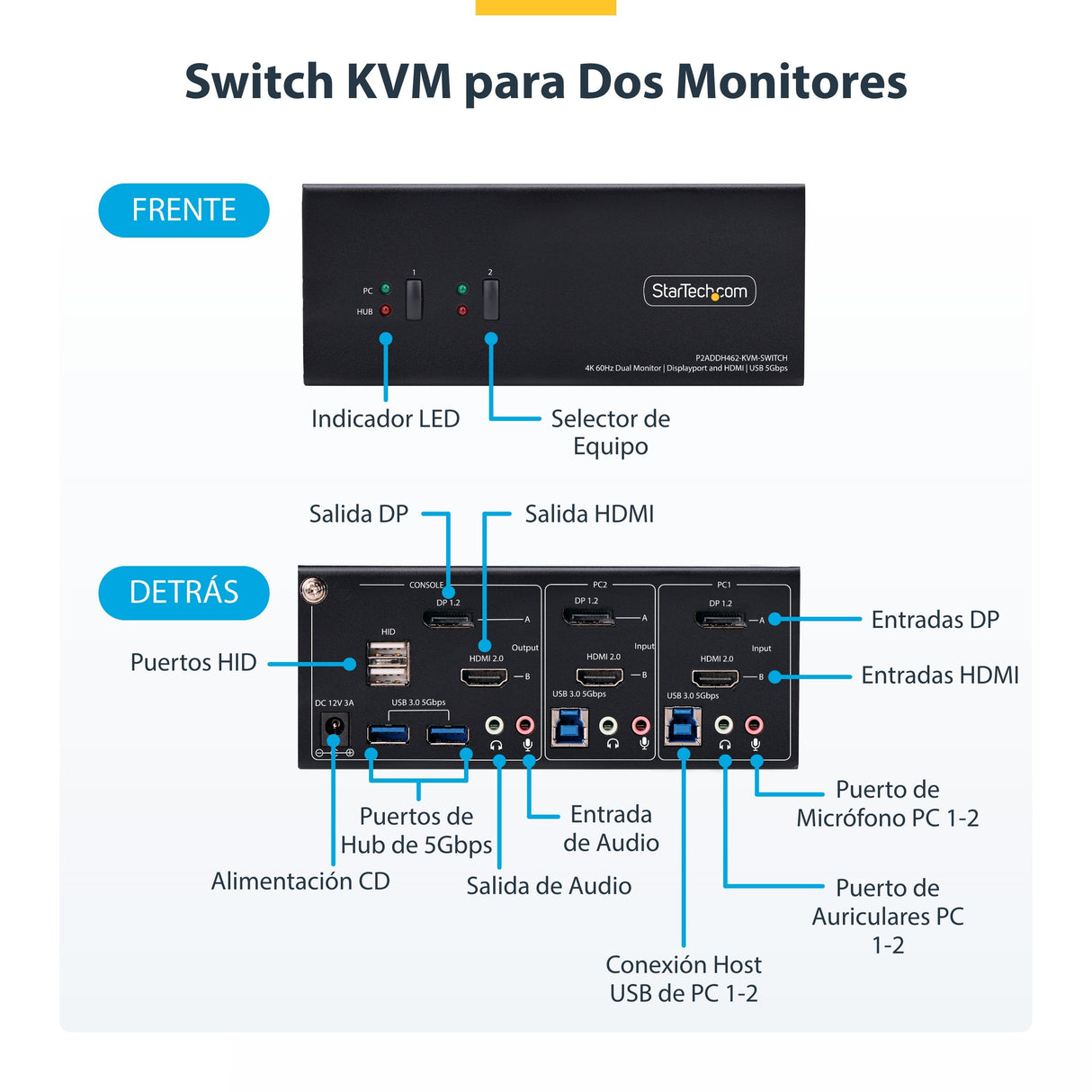 EAN 0065030909129 - StarTech.com P2ADDH462-KVM-SWITCH interruptor KVM Negro imagen 7