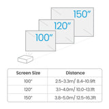 Benq Tk710
