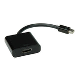 Value Mini Displayport-Hdmi Adapter, V1.2, Mini Dp St - Hdmi Bu