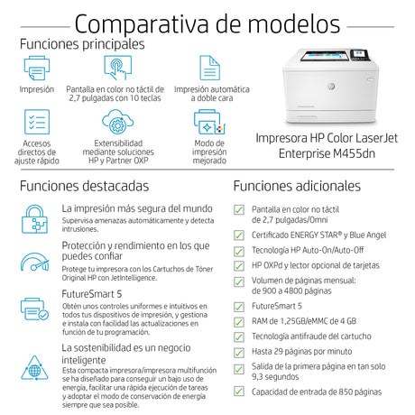 EAN 0193905215881 - HP Color LaserJet Enterprise M455dn 600 x 600 DPI A4 Wifi imagen 5