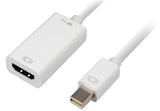 Sharkoon Adaptador Mini Displayport 1.2 A Hdmi Hembra 4044951017362