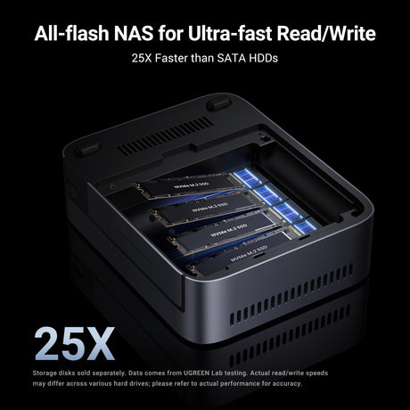 EAN 6941876267484 - Ugreen DXP480T Plus NAS Escritorio Intel® Core™ i5 8 GB DDR5 Gris imagen 12