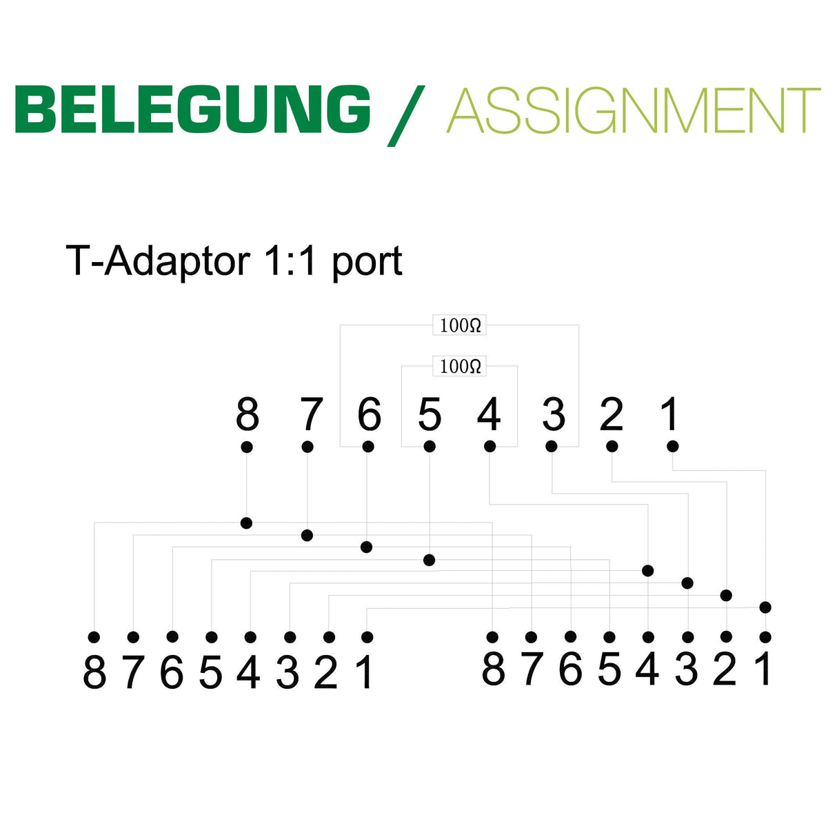 Repartidor Isdn Inline, 1 -> 2, 0,15m, Con Resistencias